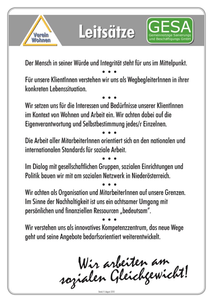 Die Leitsätze des Verein Wohnen.